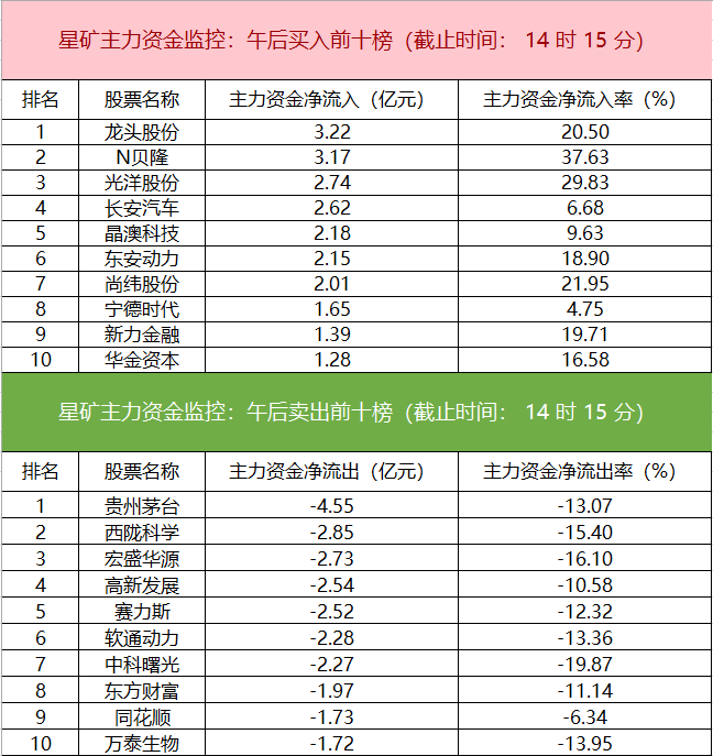 新闻图片 2