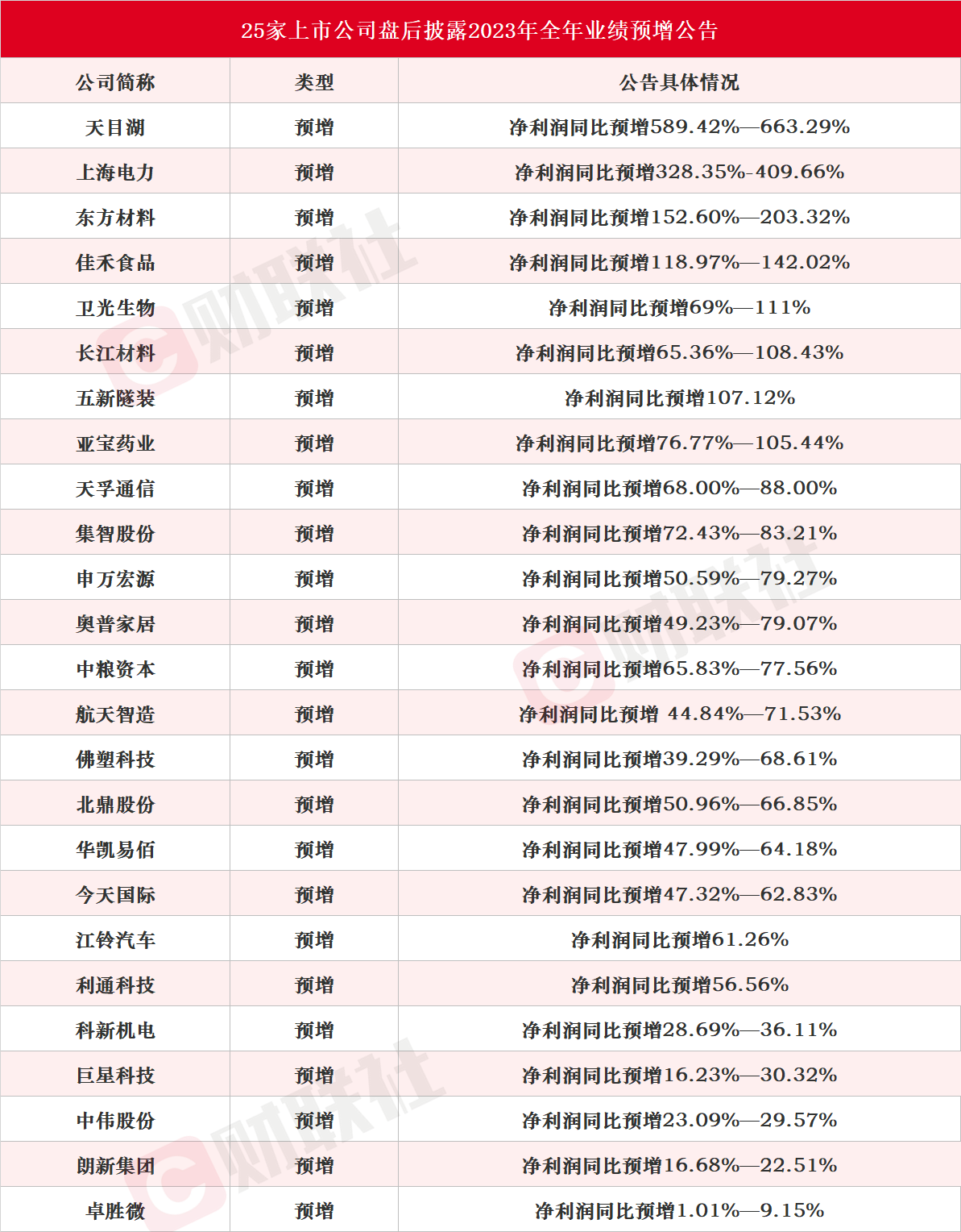 新闻图片 1