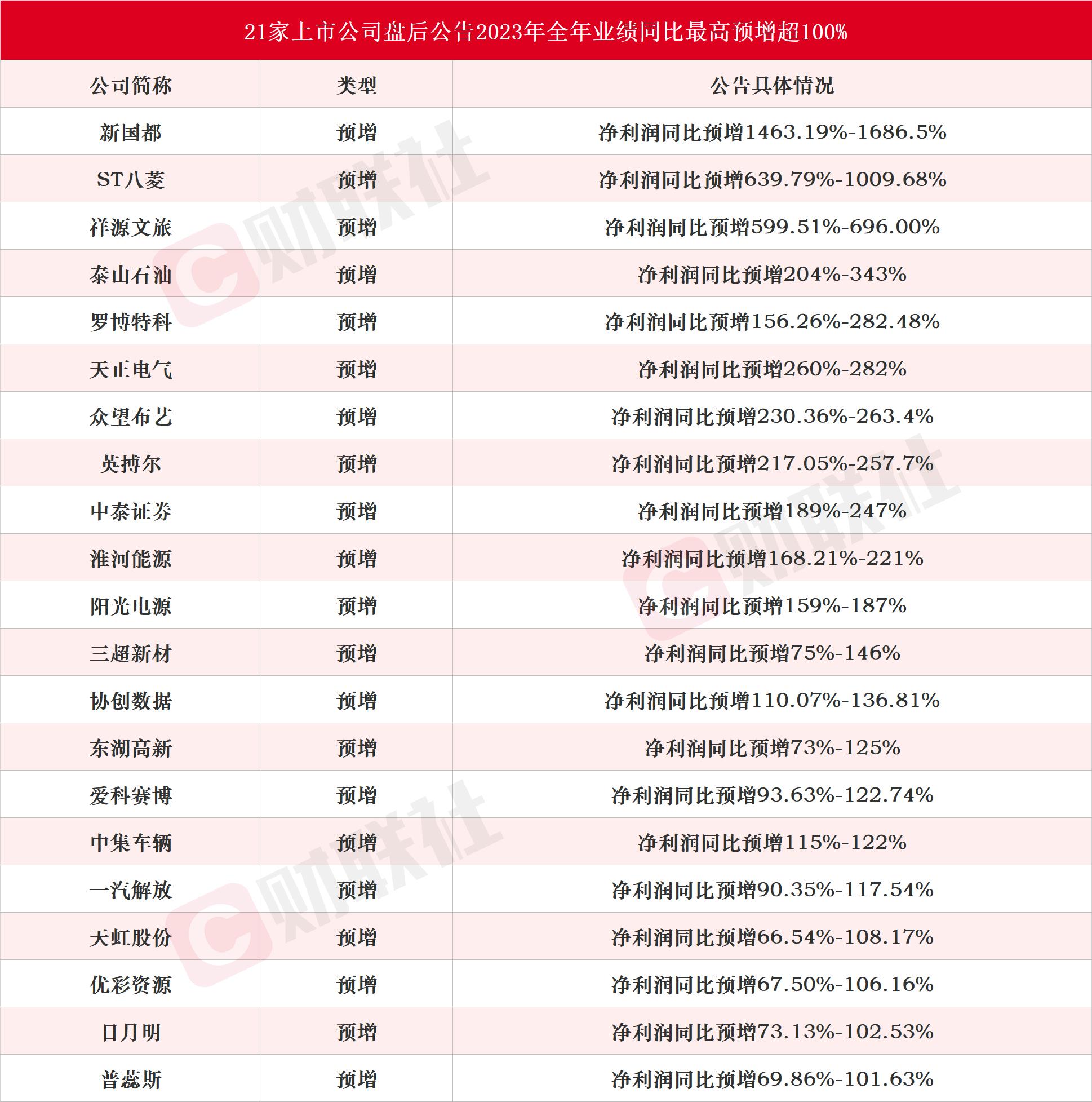新闻图片 1
