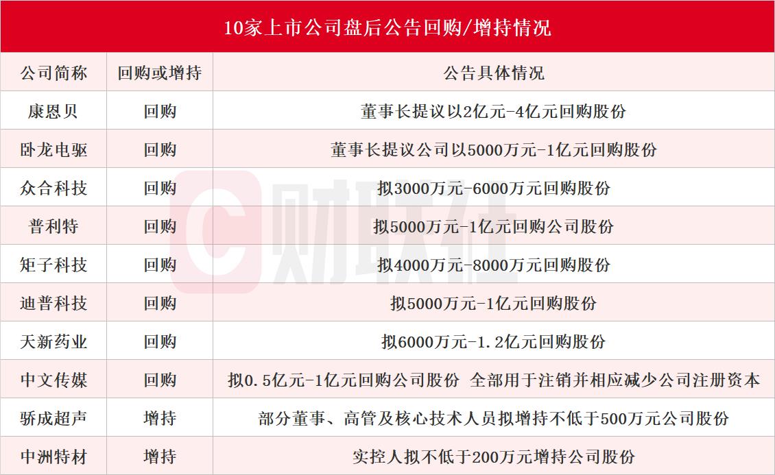 新闻图片 1
