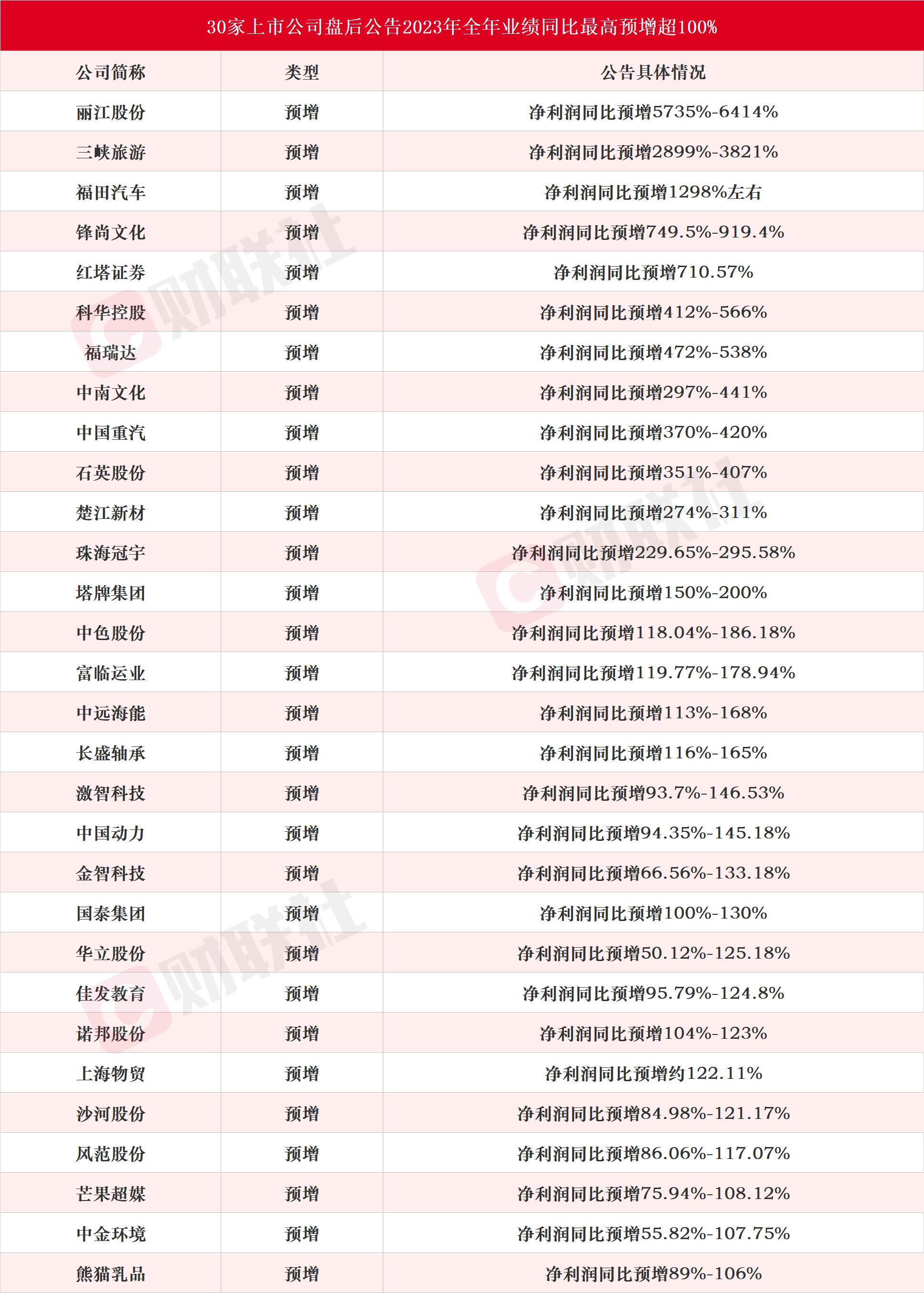 新闻图片 1