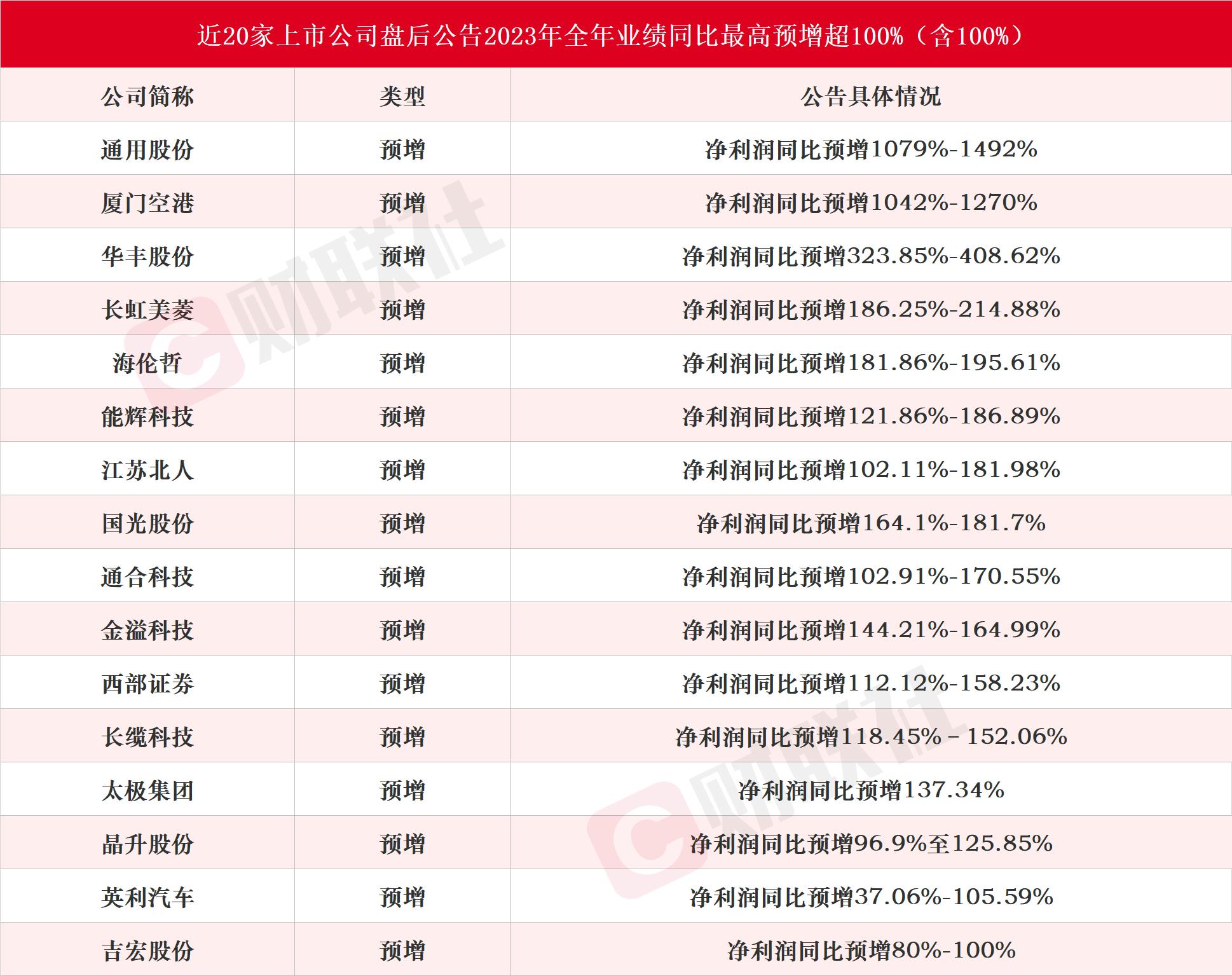 新闻图片 1