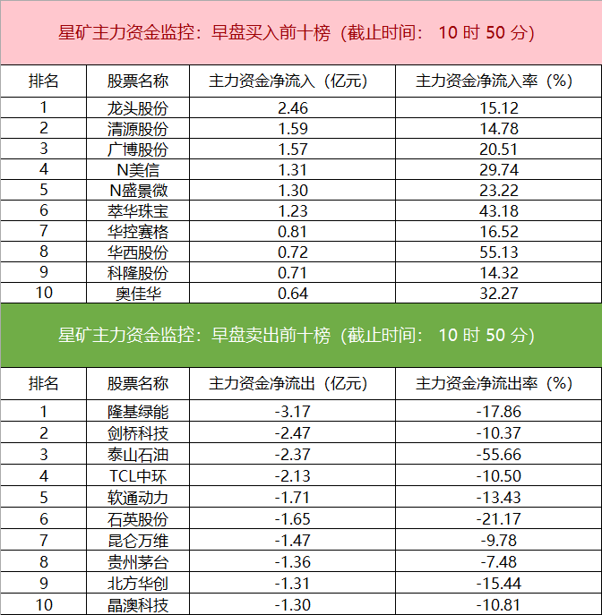 新闻图片 2