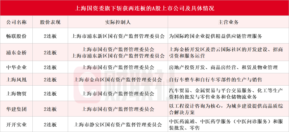 新闻图片 1