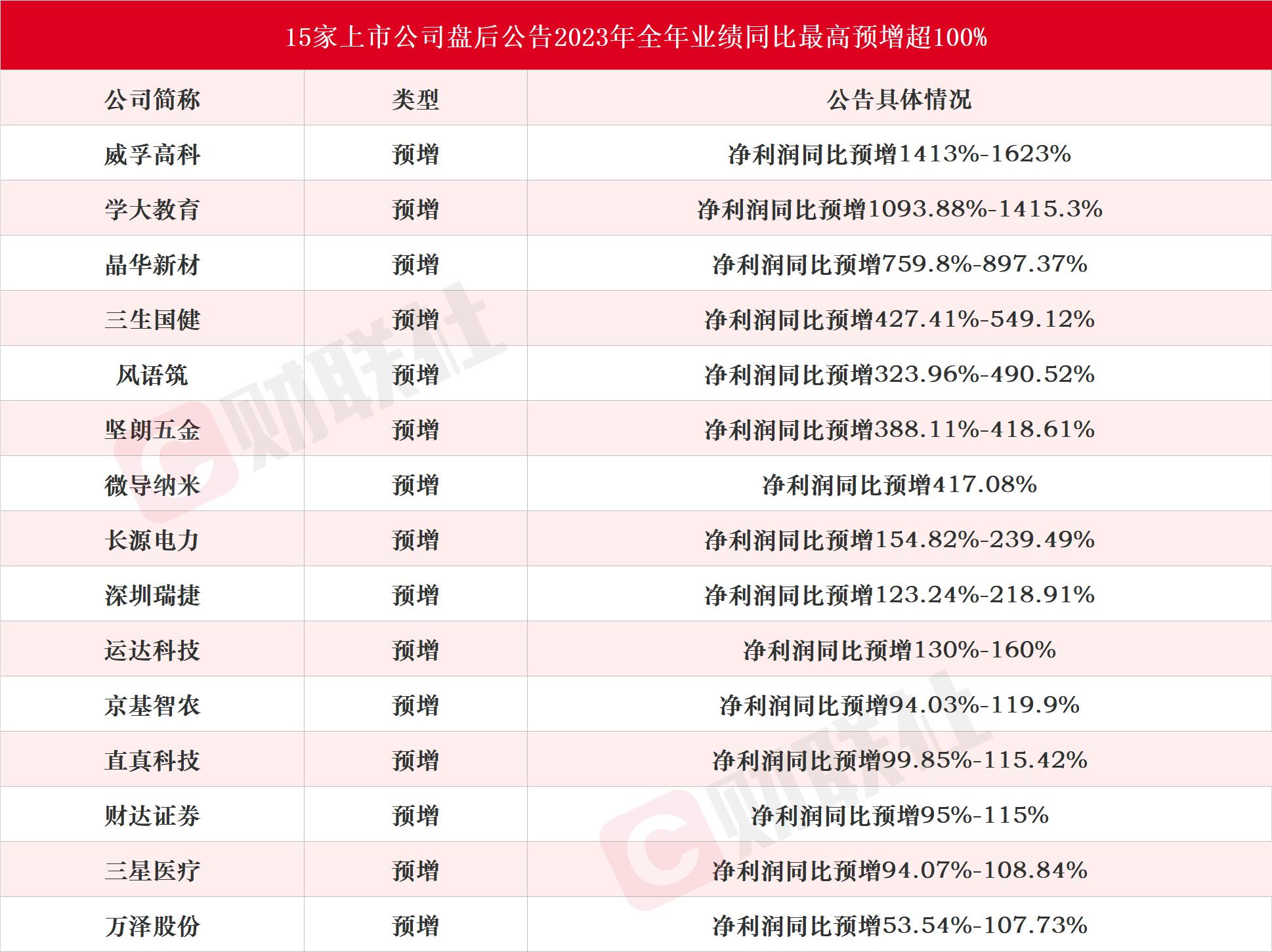 新闻图片 1