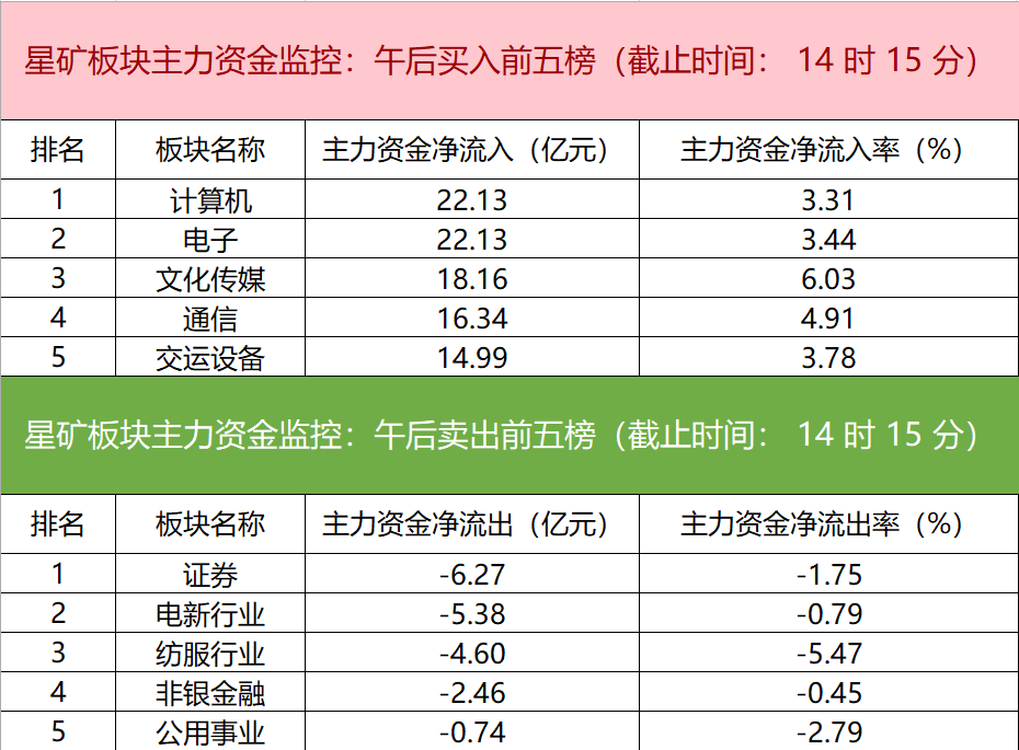 新闻图片 1