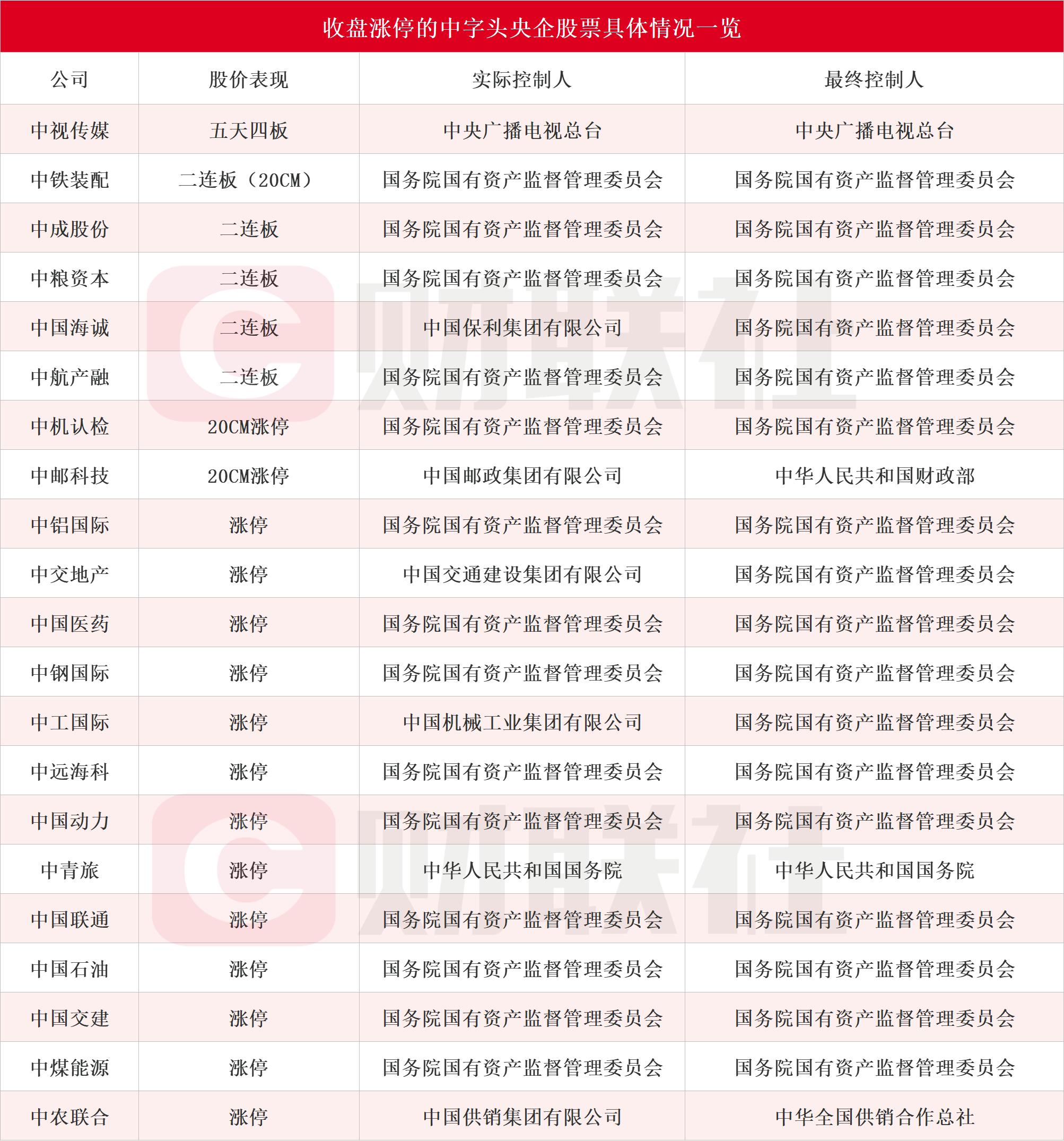 新闻图片 1