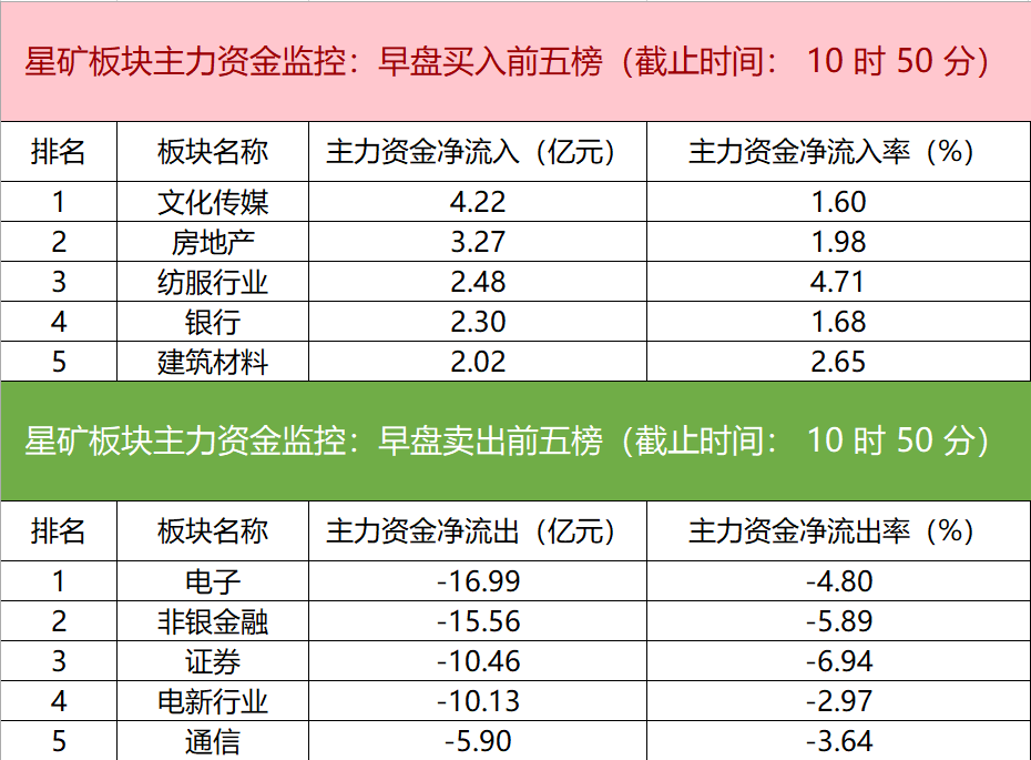 新闻图片 1