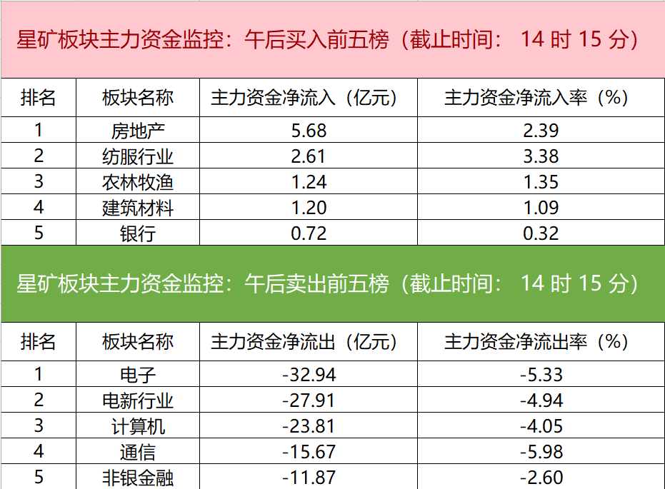 新闻图片 1