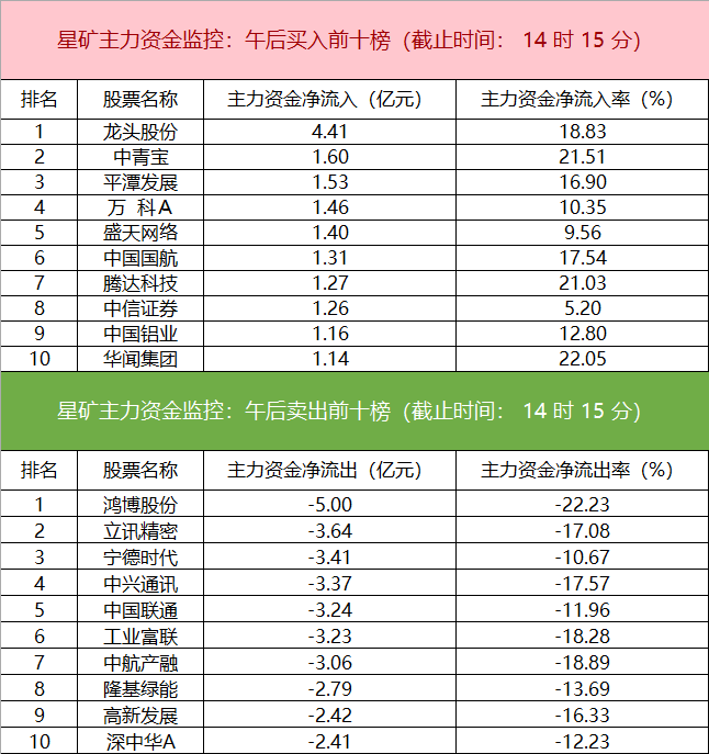 新闻图片 2