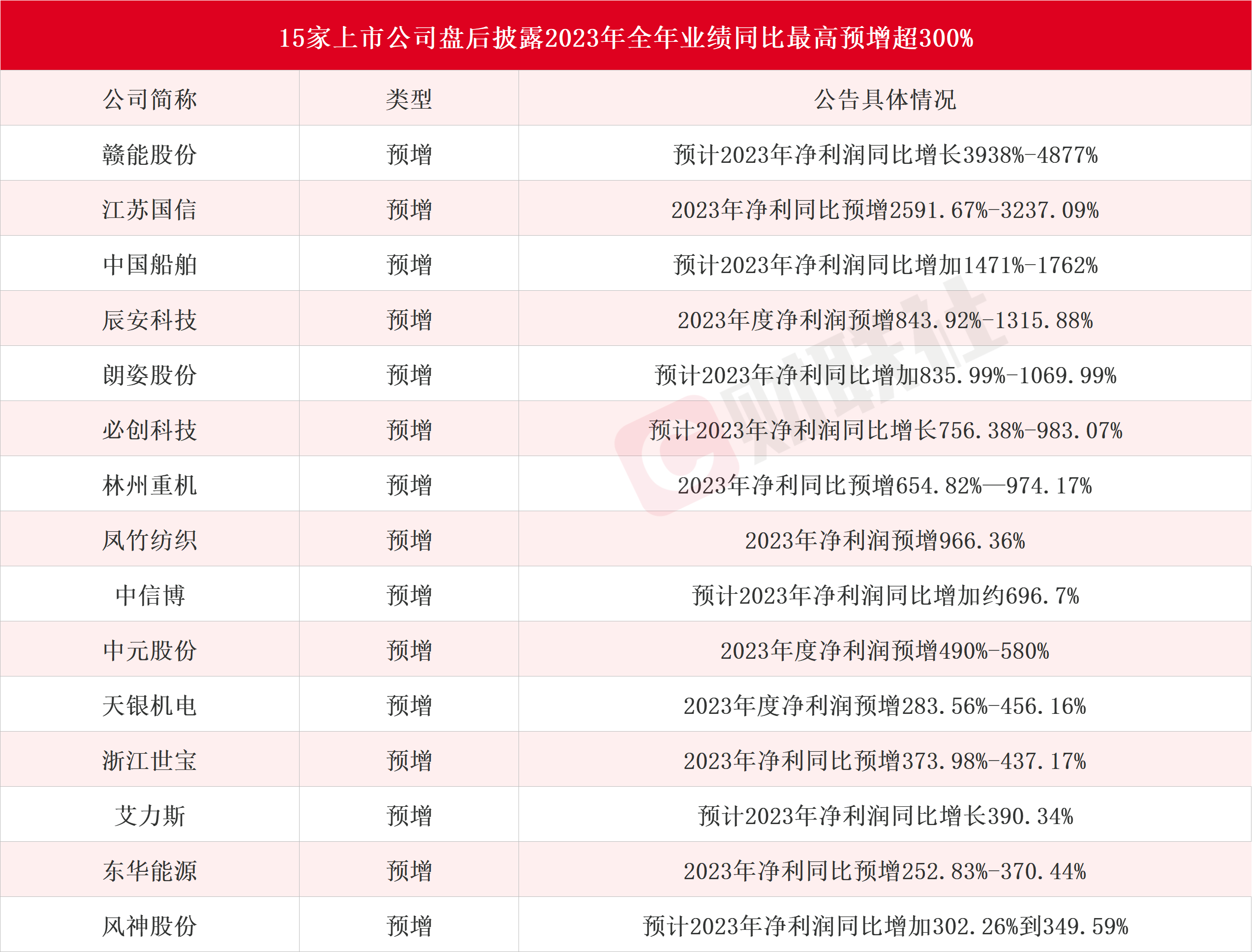 新闻图片 1
