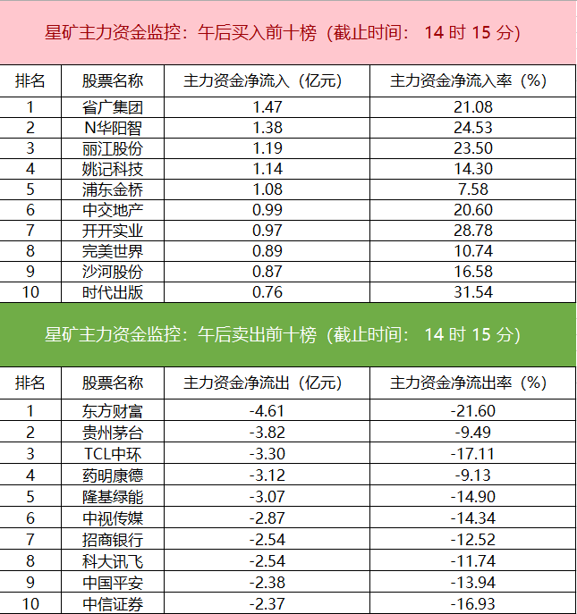 新闻图片 2