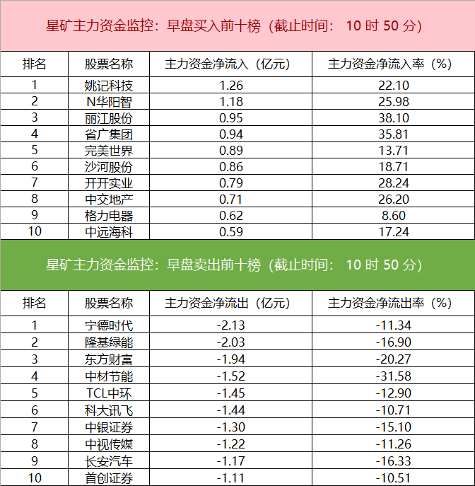 新闻图片 2
