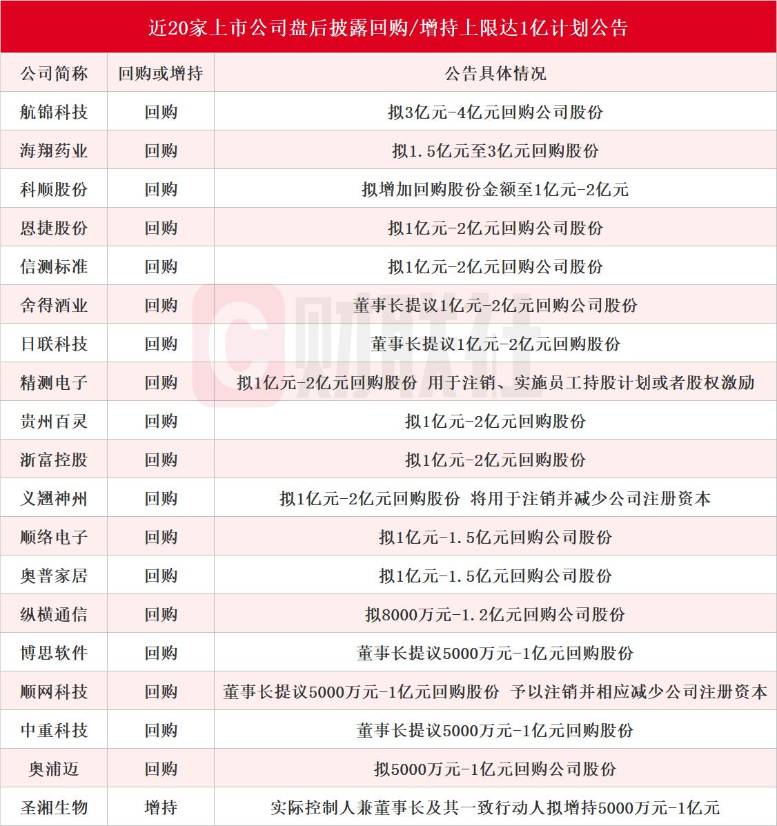 新闻图片 1