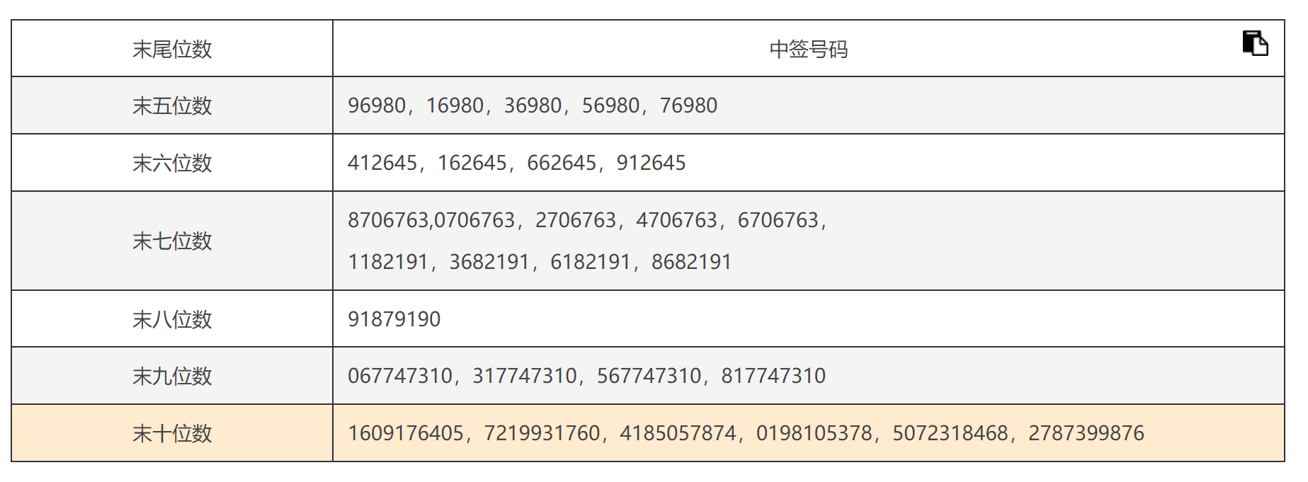 新闻图片 1