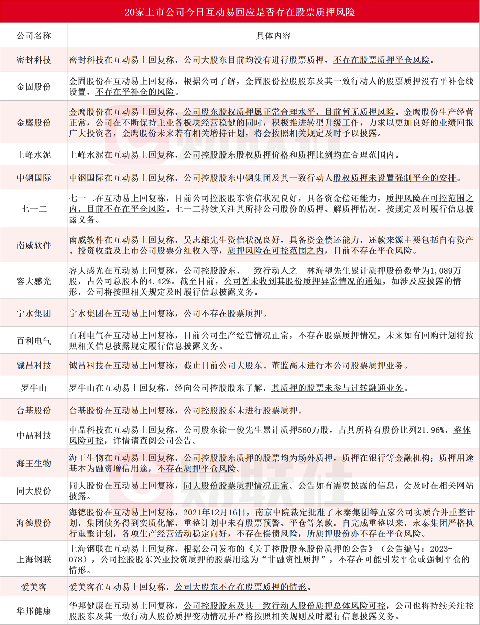 新闻图片 2