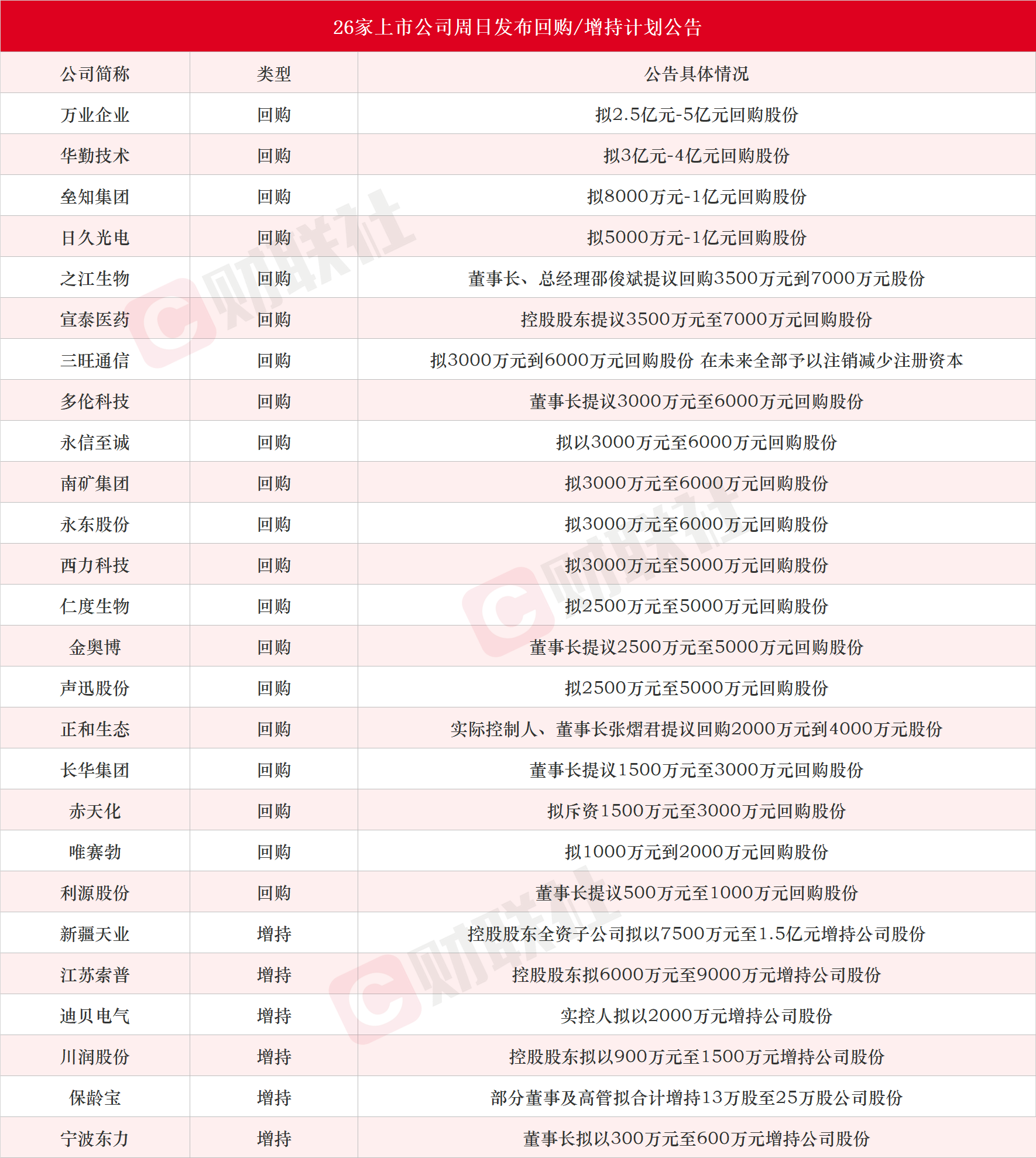 新闻图片 1