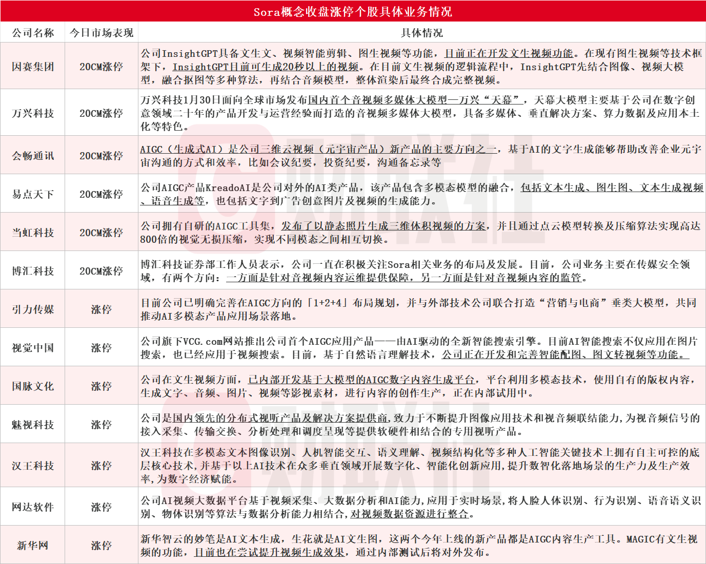 新闻图片 1