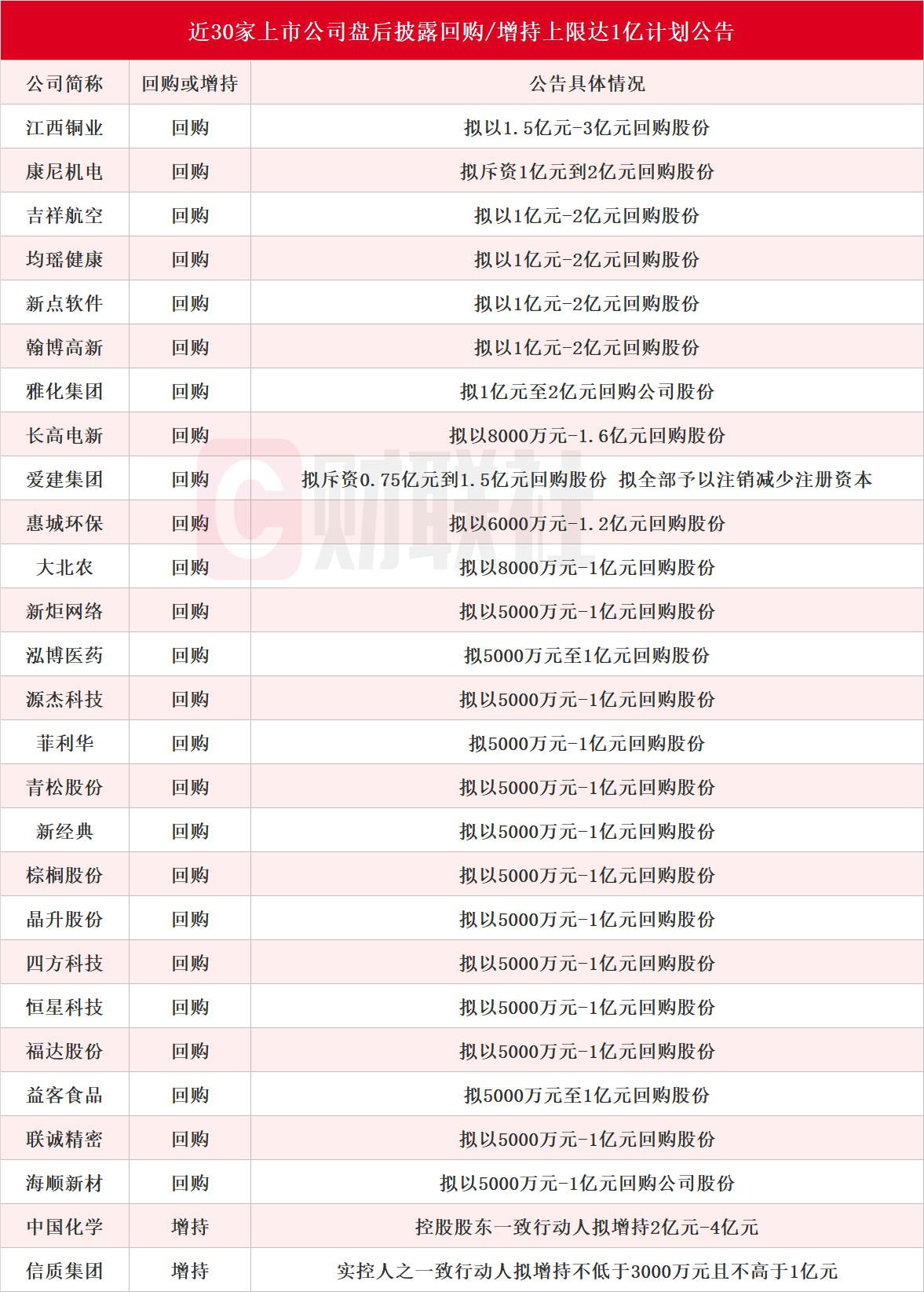 新闻图片 1