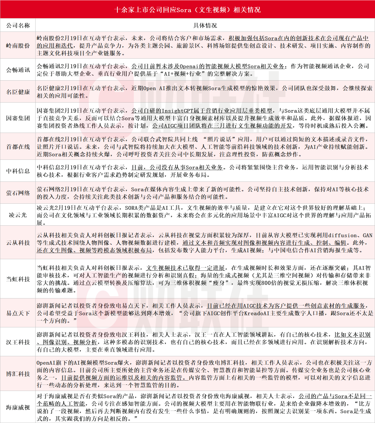 新闻图片 2