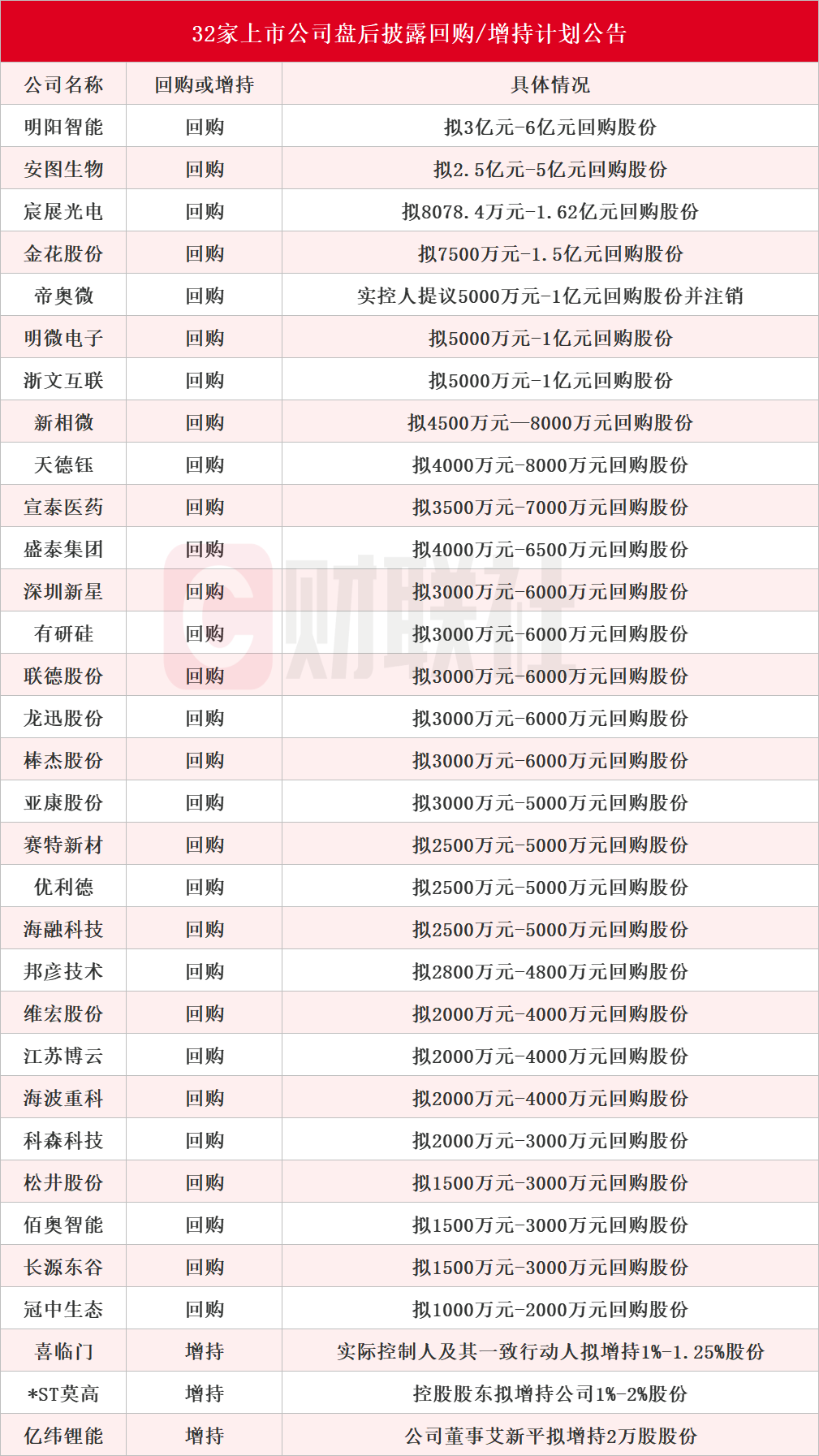 新闻图片 1
