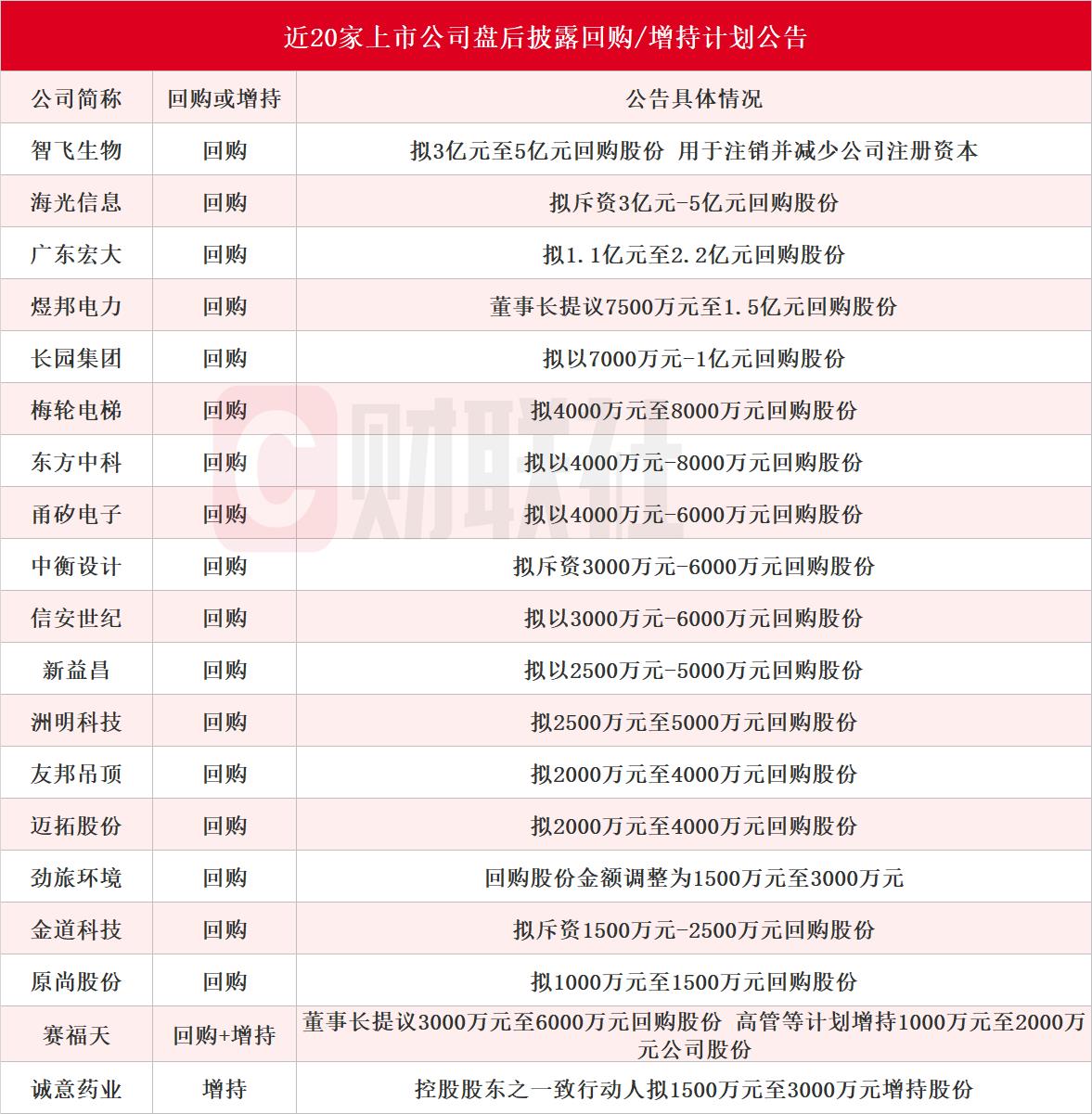 新闻图片 1