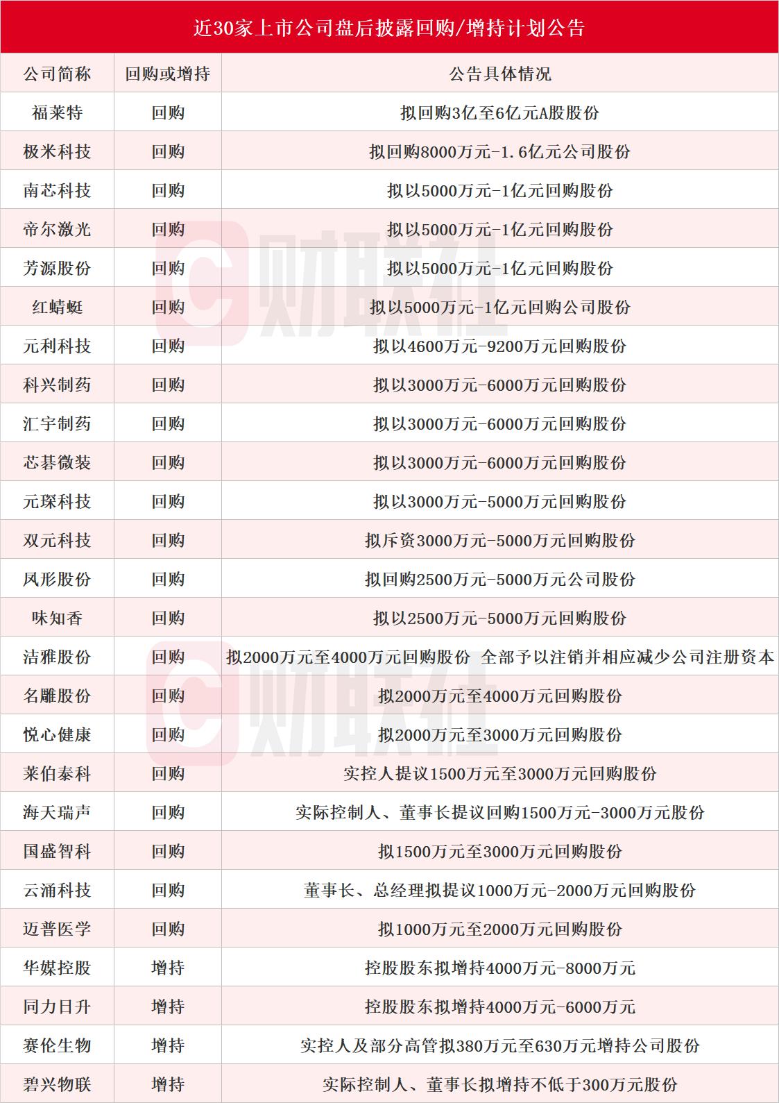 新闻图片 1