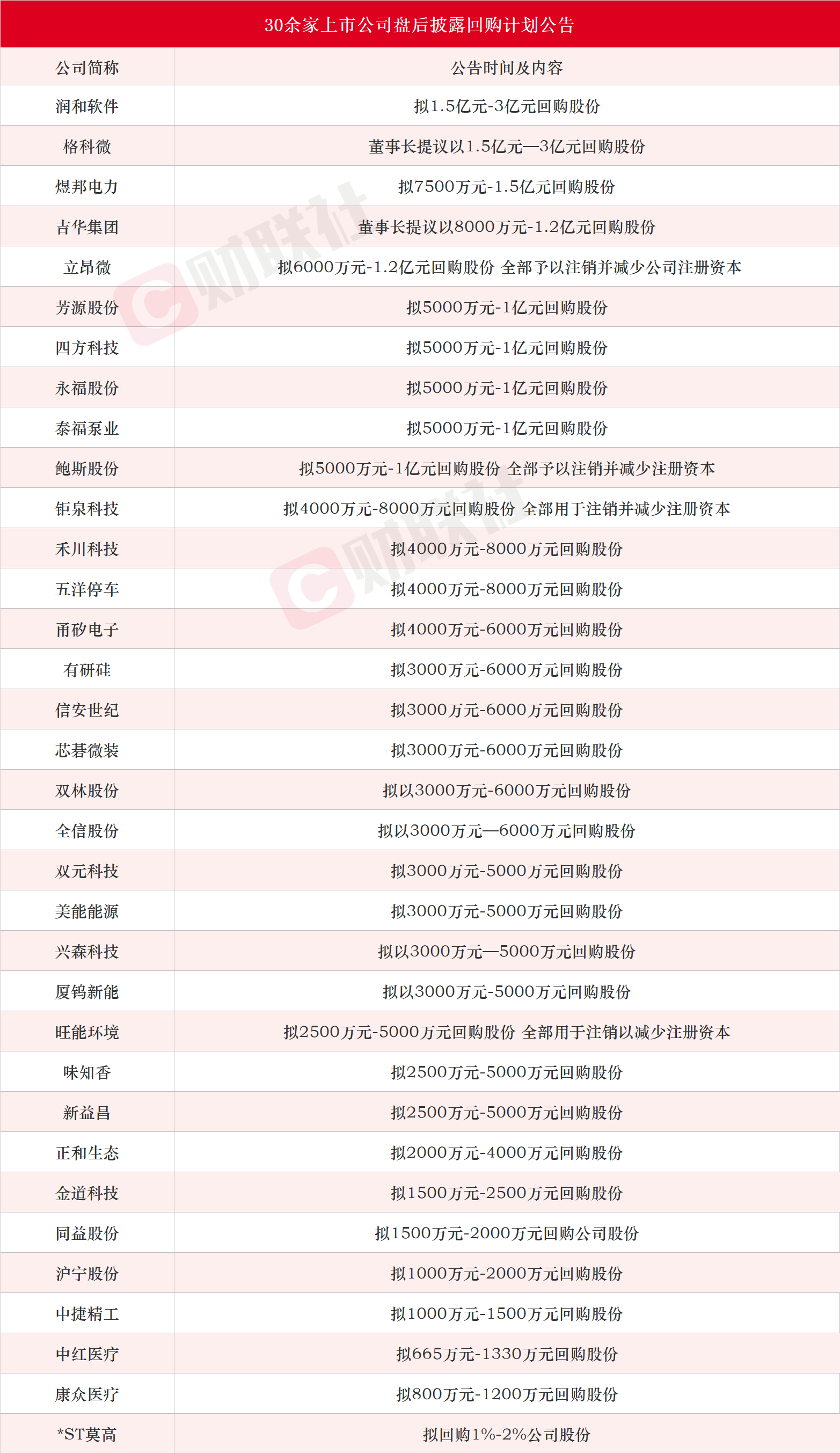 新闻图片 1