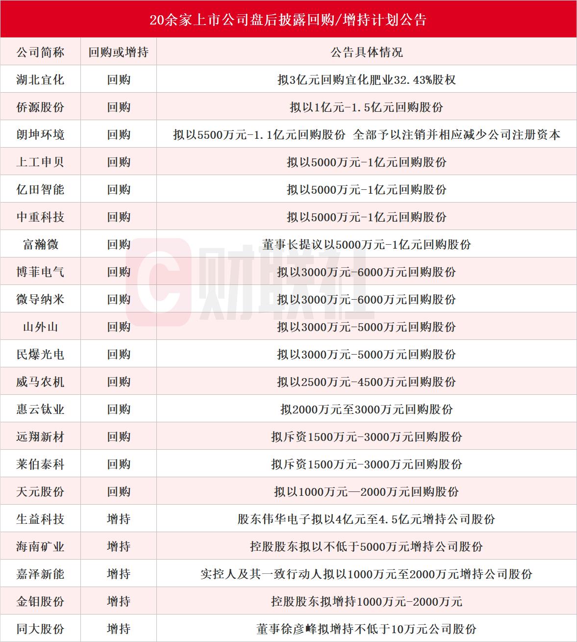 新闻图片 1