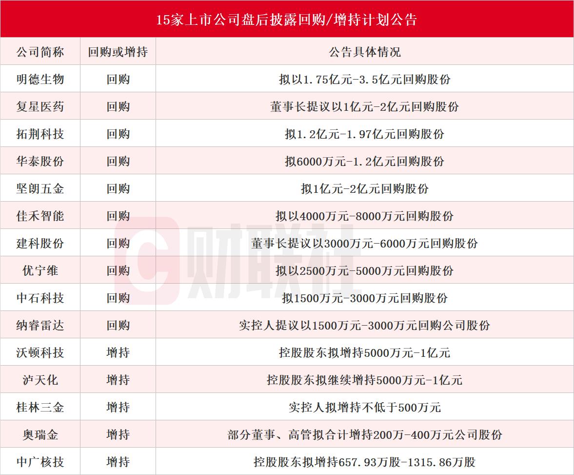 新闻图片 1