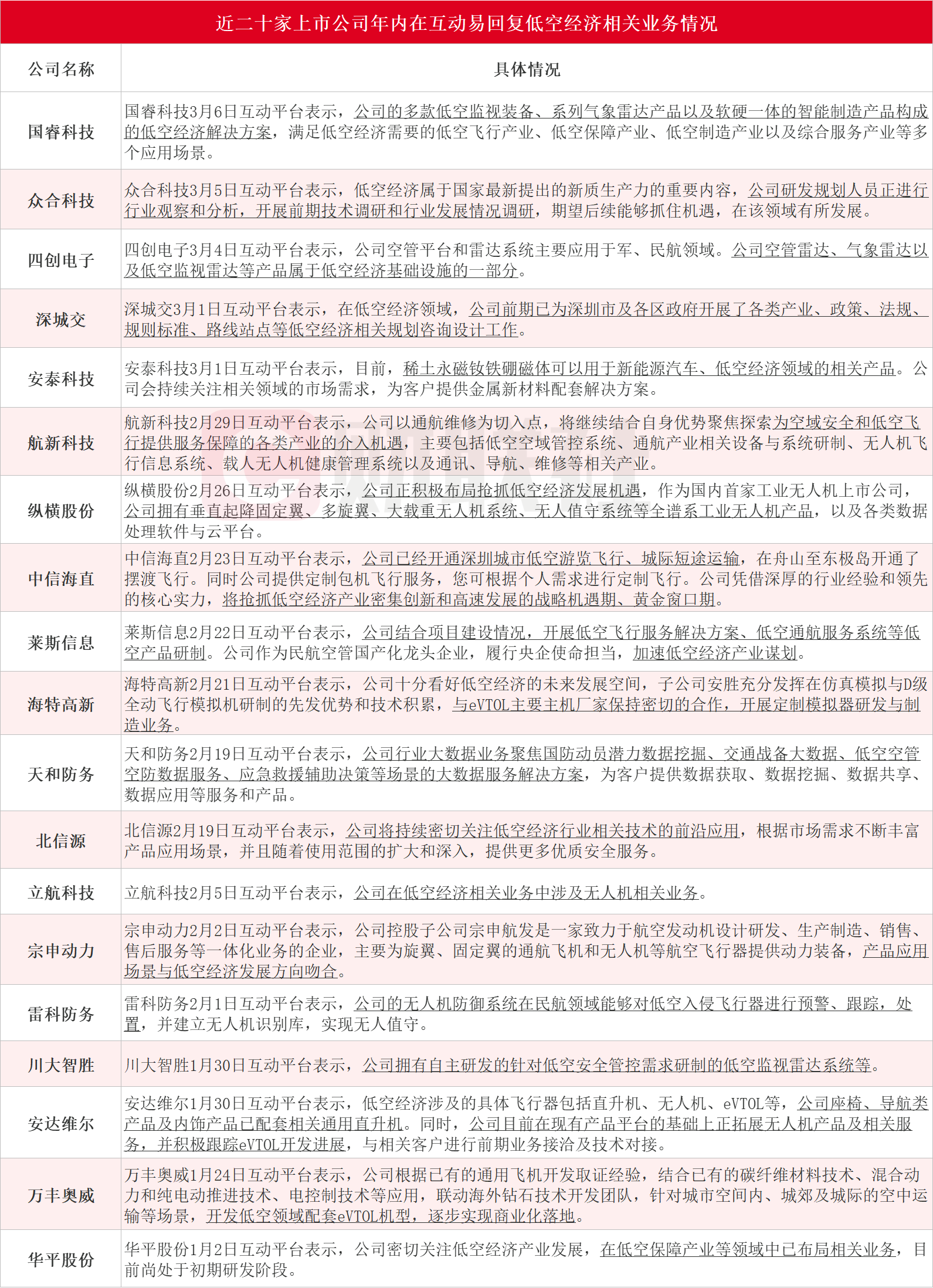 新闻图片 2
