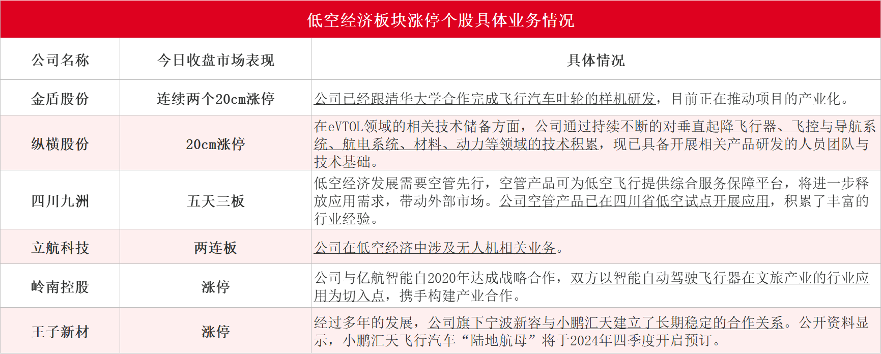 新闻图片 1