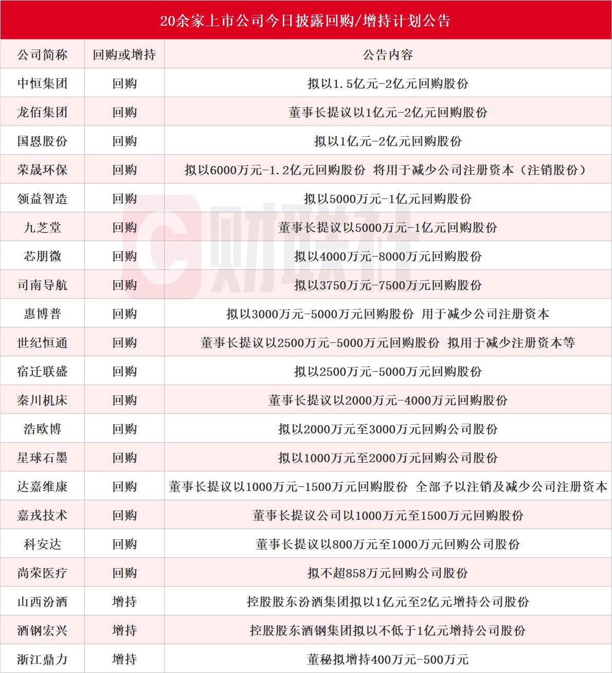 新闻图片 1