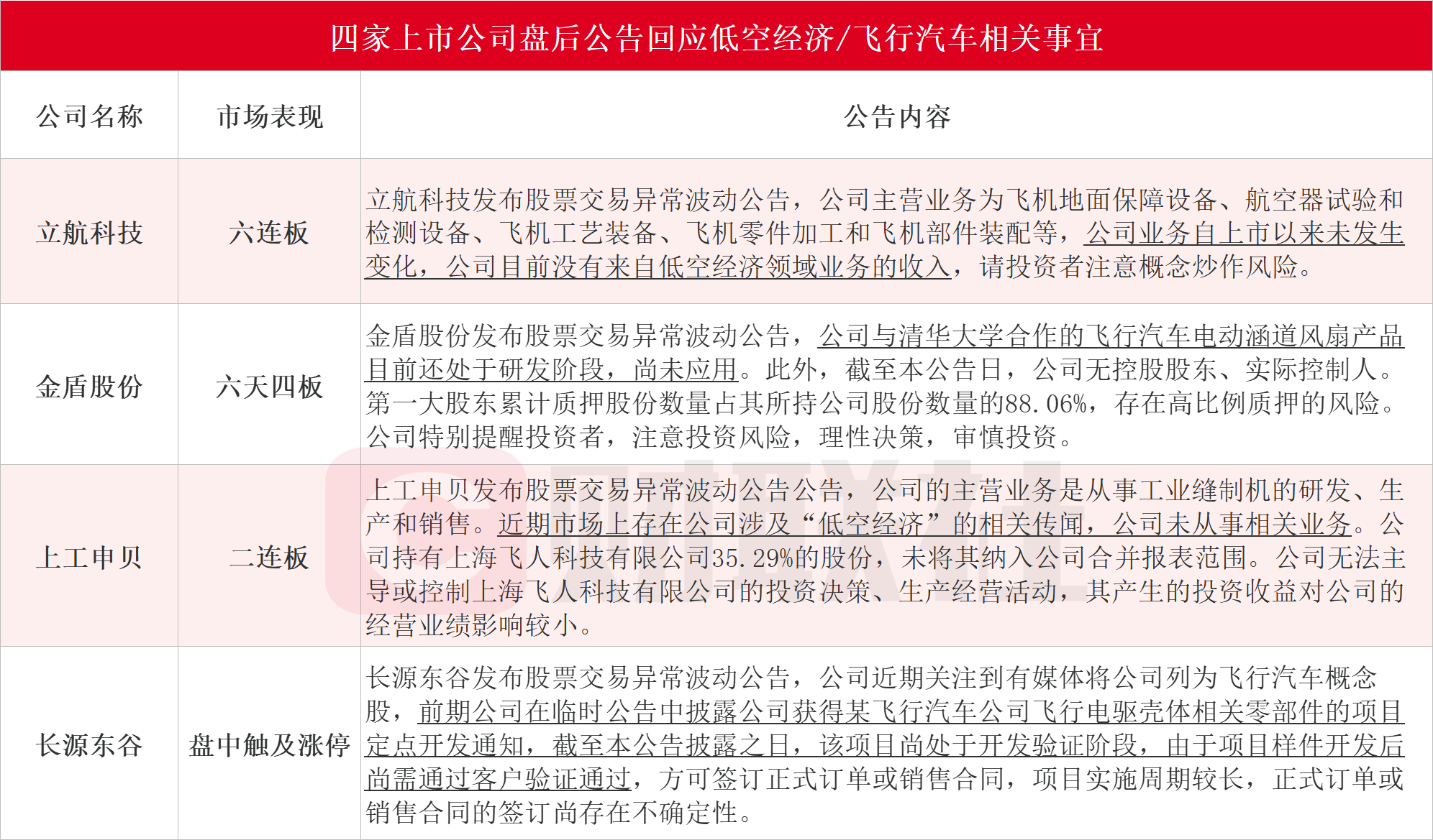 新闻图片 1