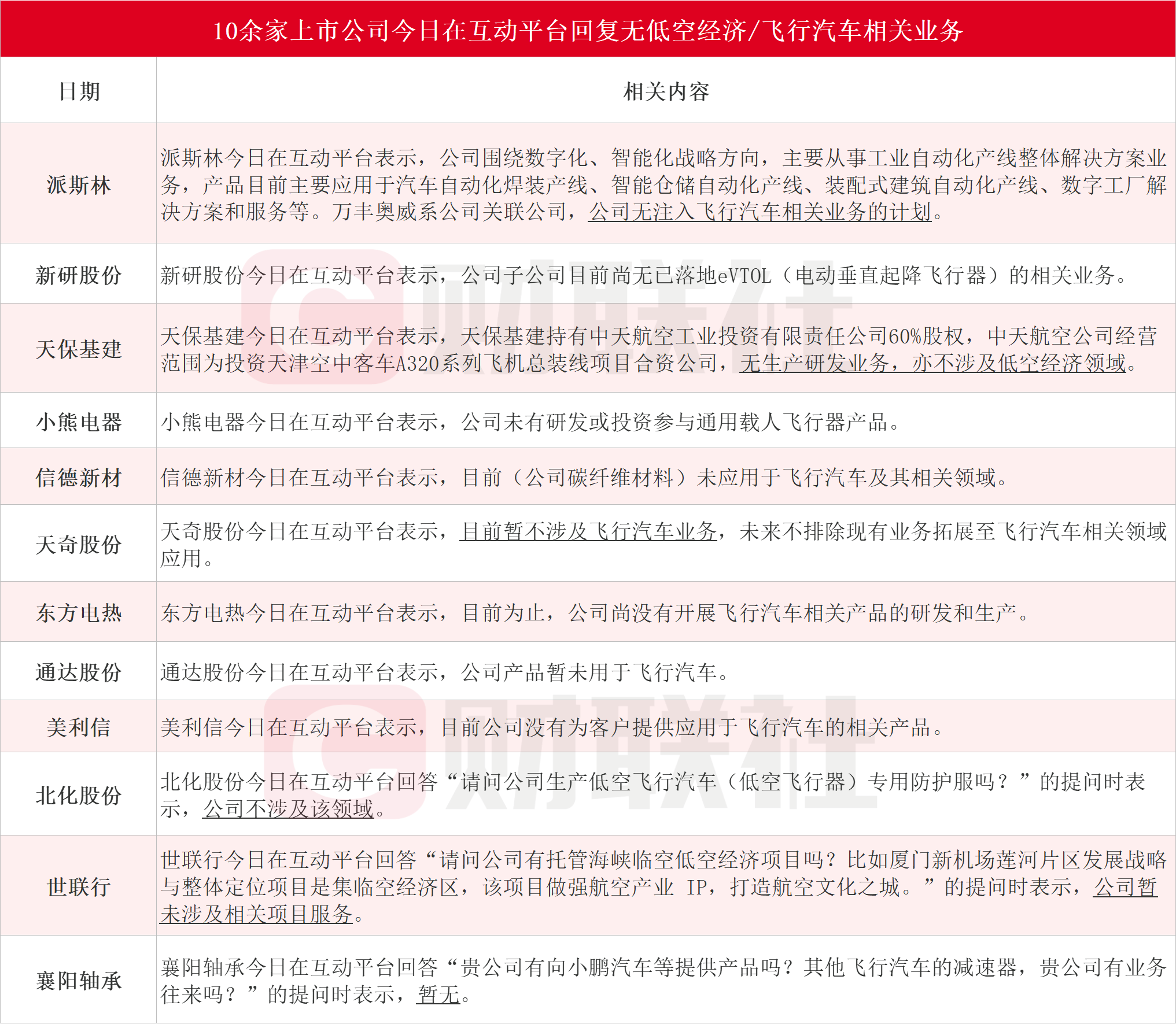 新闻图片 2