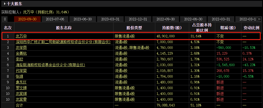 新闻图片 1