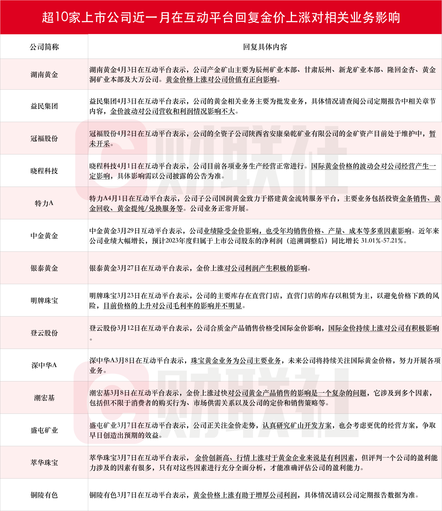 新闻图片 2