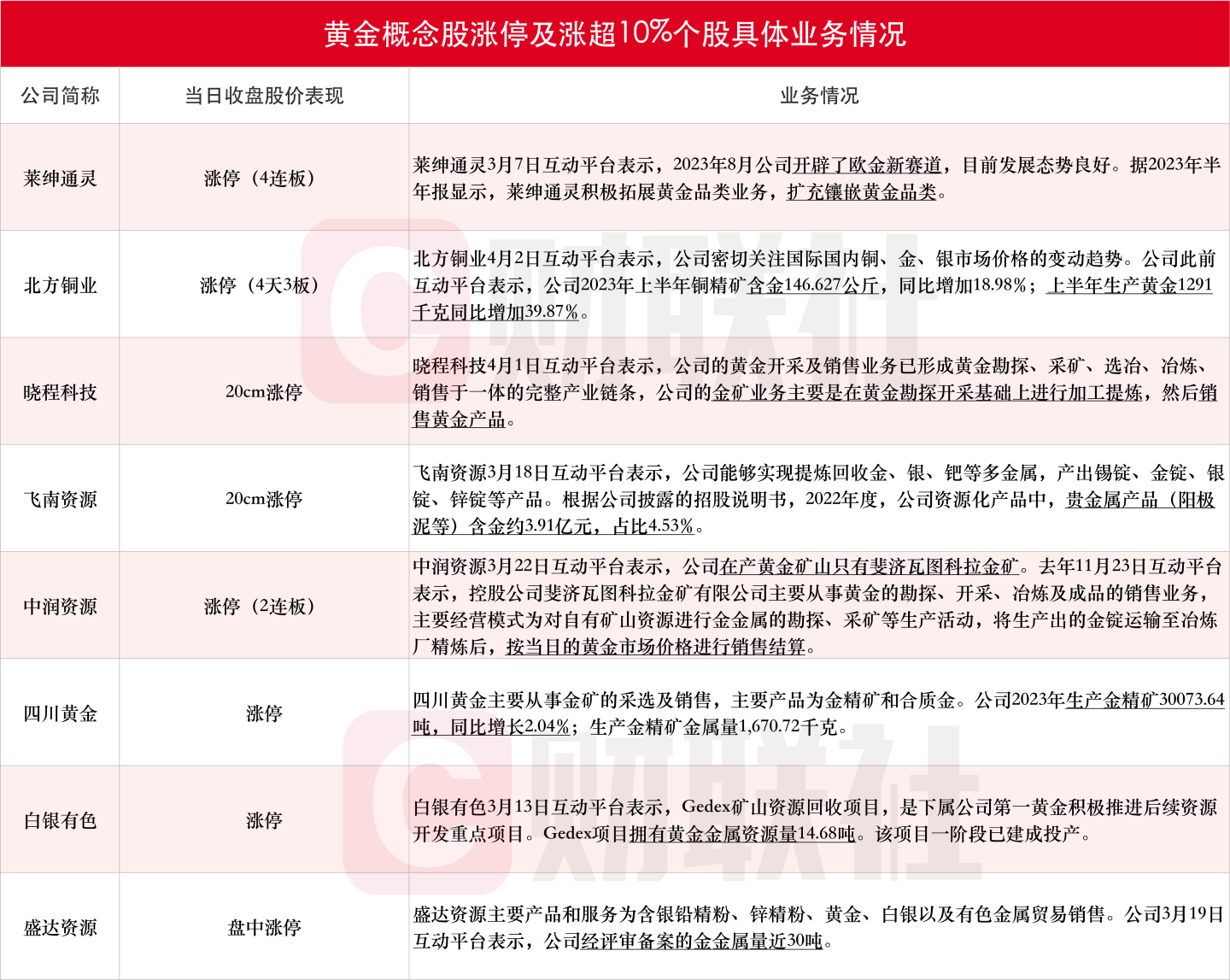 新闻图片 1