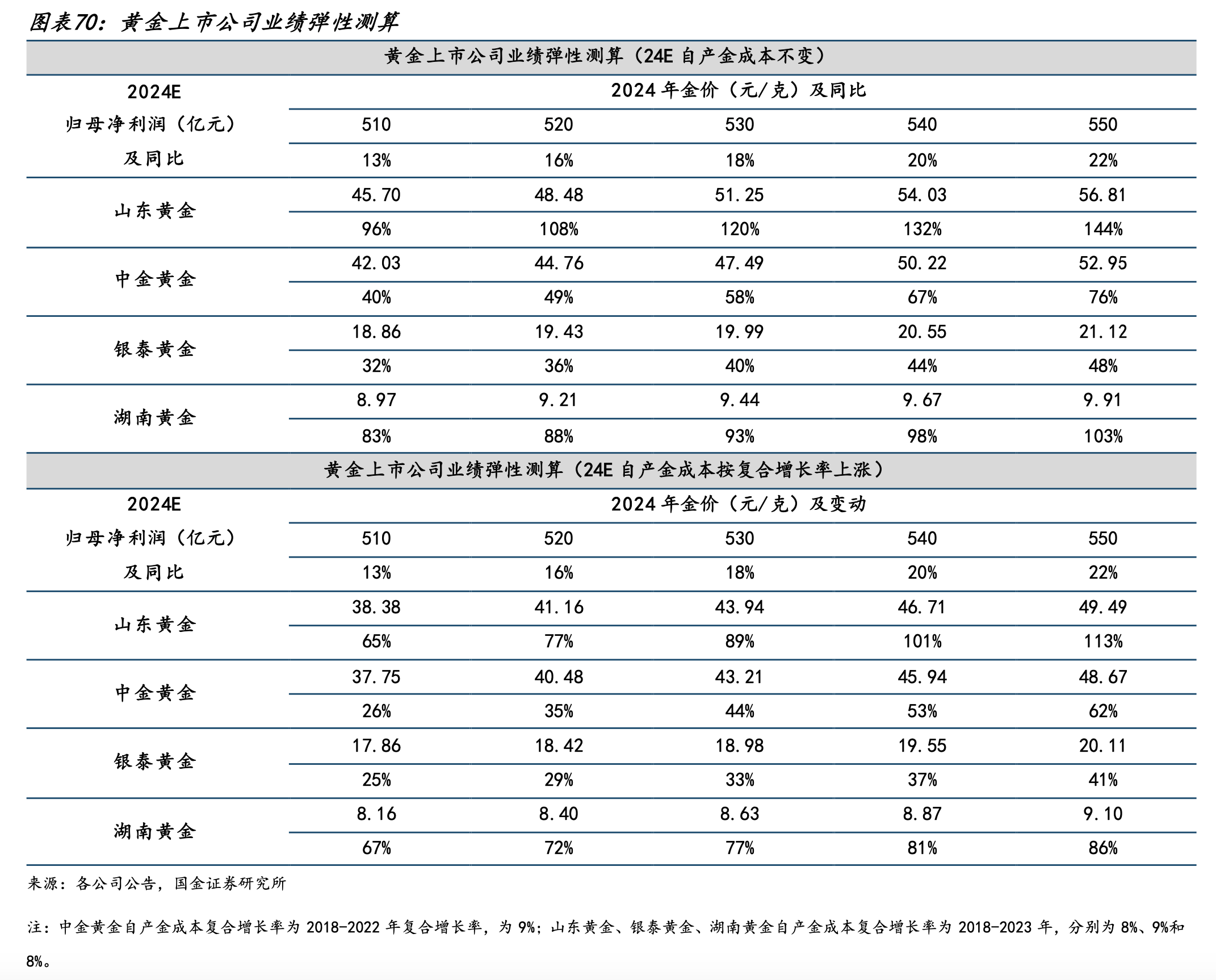 新闻图片 3