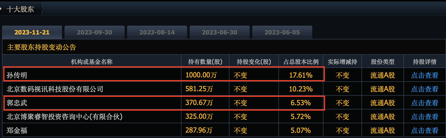 新闻图片 1