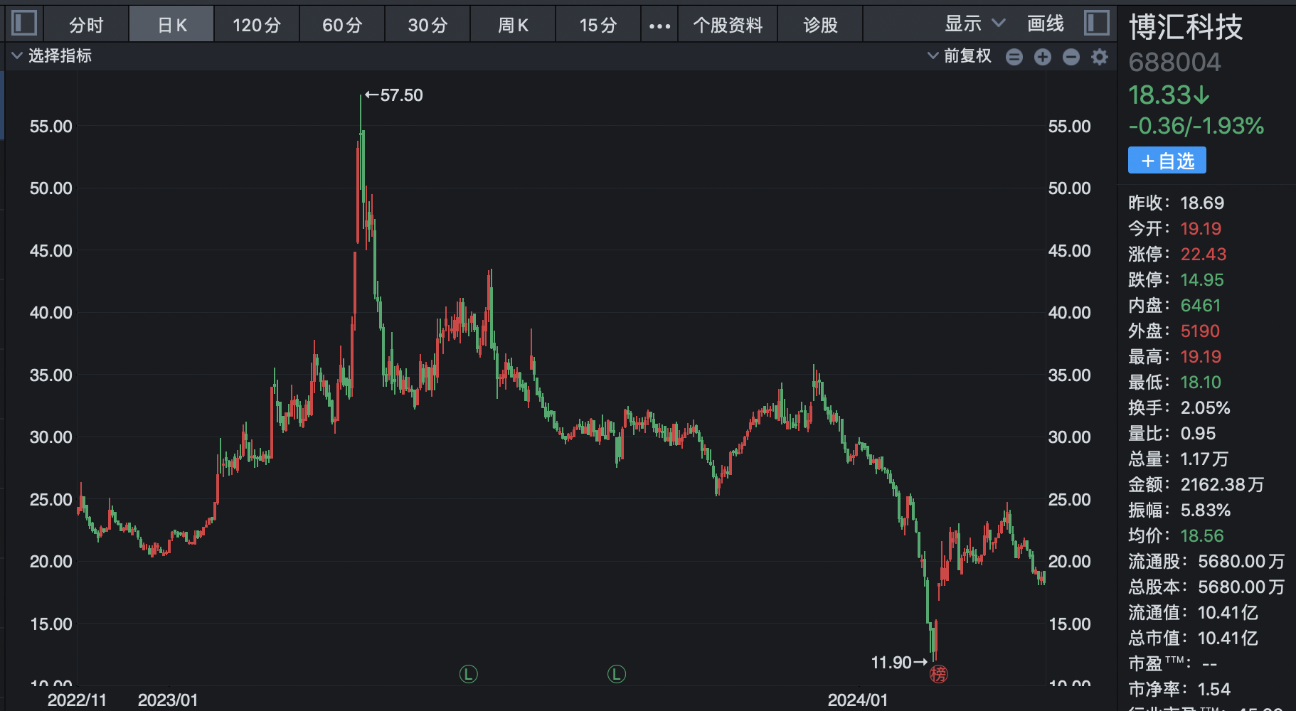 新闻图片 2