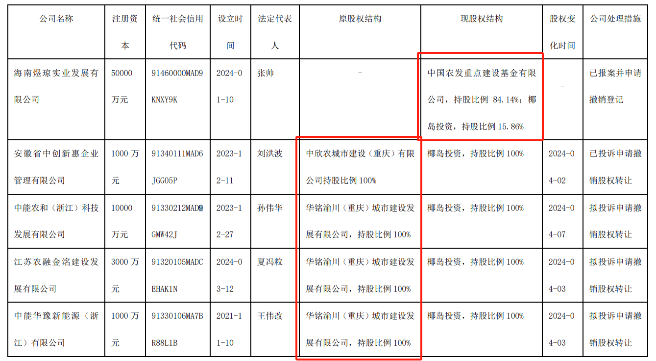 新闻图片 1