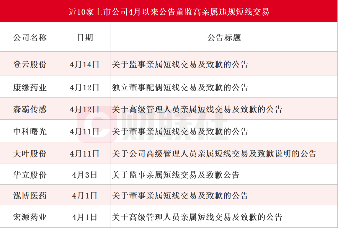 新闻图片 1