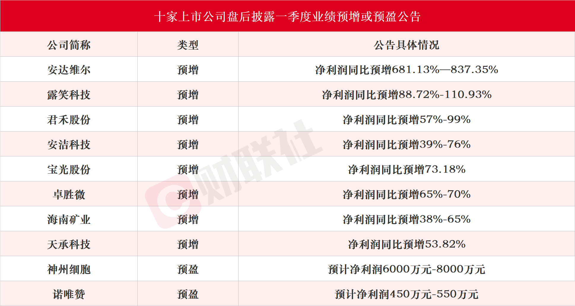 新闻图片 1