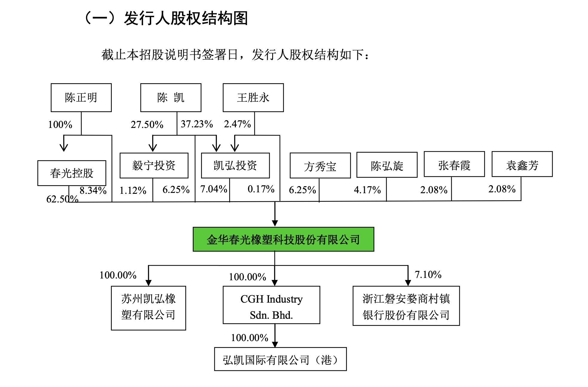 新闻图片 2