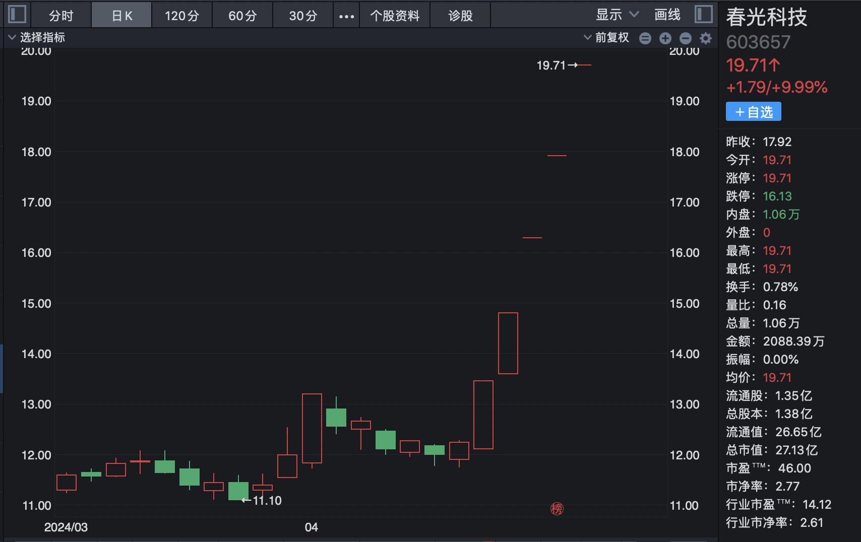 新闻图片 1