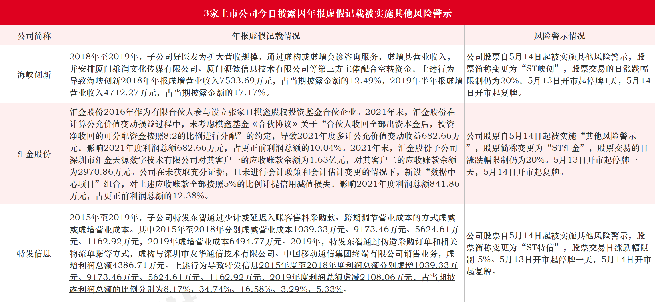 新闻图片 1