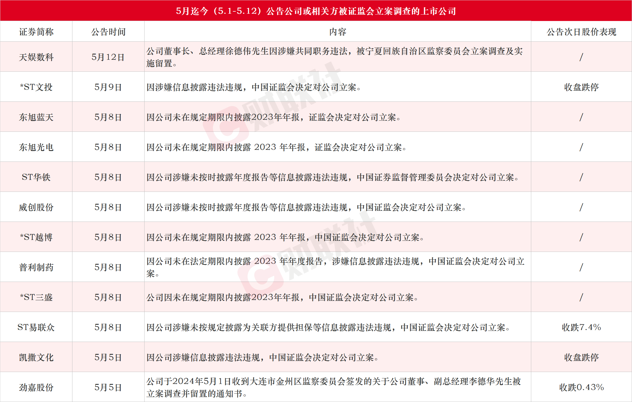 新闻图片 1