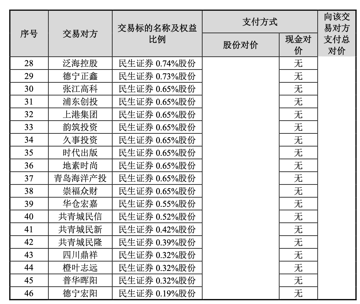 新闻图片 3