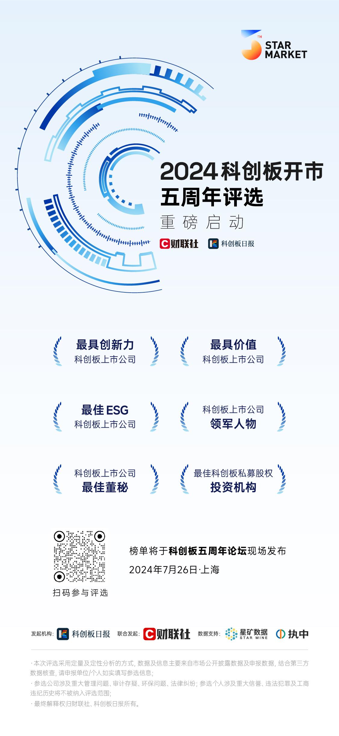 重磅！科创板开市五周年论坛及评选来了7月26日上海见
